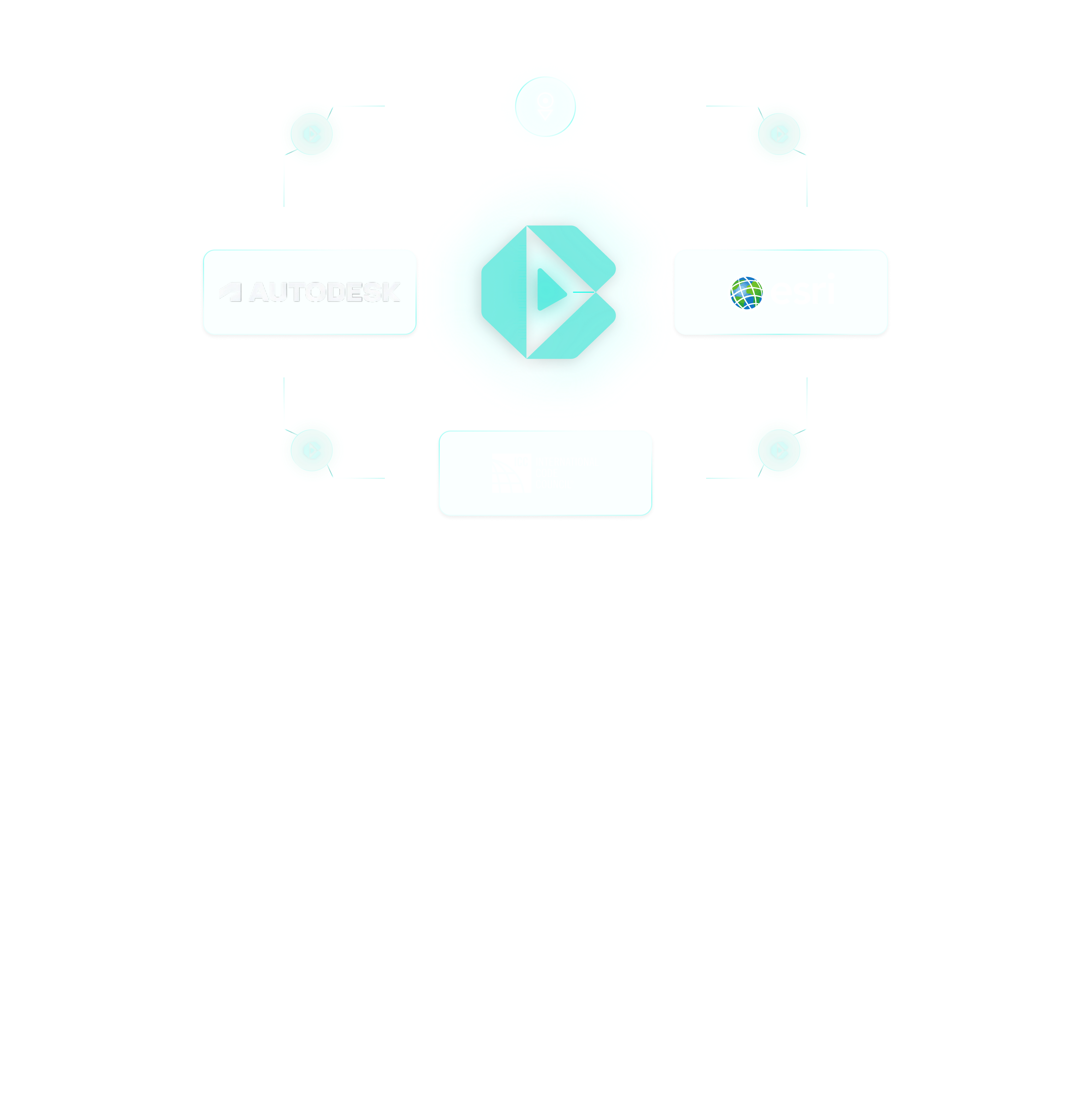 ChatAEC integrations with Autodesk and Esri for AEC professionals